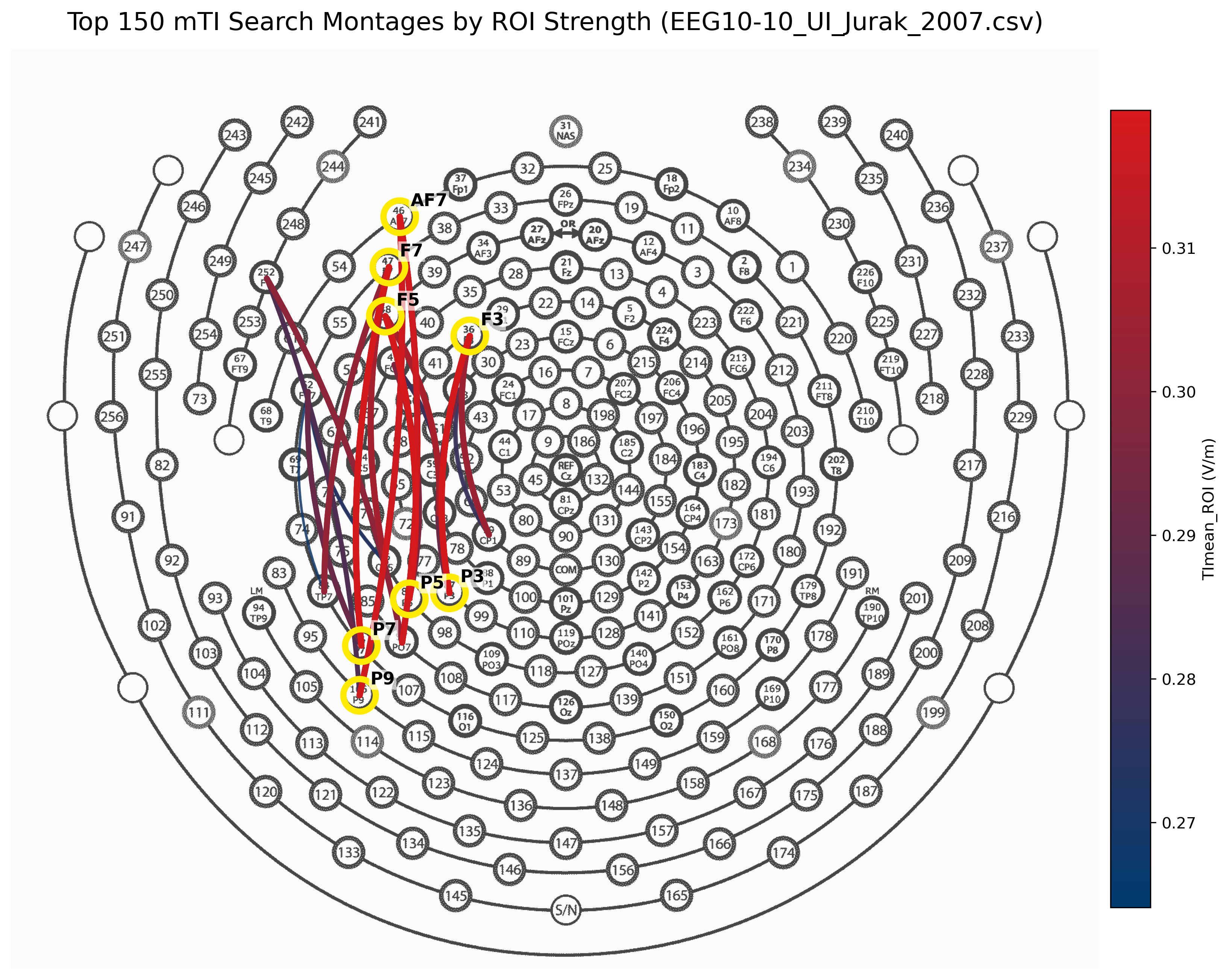 mex-search montage strength map
