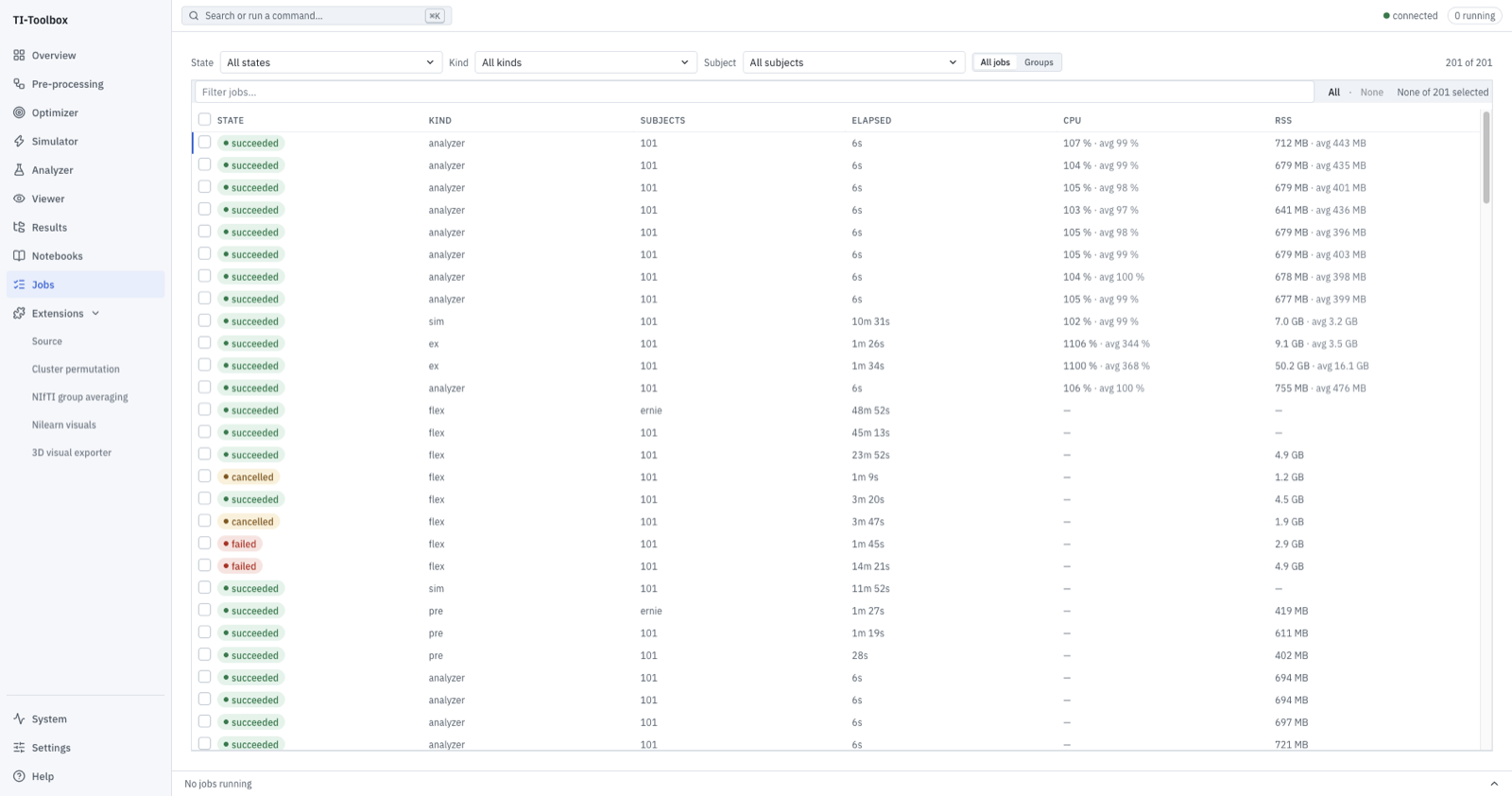 The Jobs page: 201 jobs of a real project, filterable by state, kind and subject, with elapsed time, CPU and memory per job