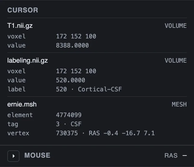 The cursor readout