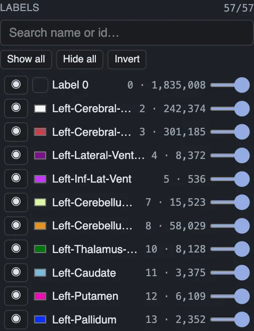 The region list